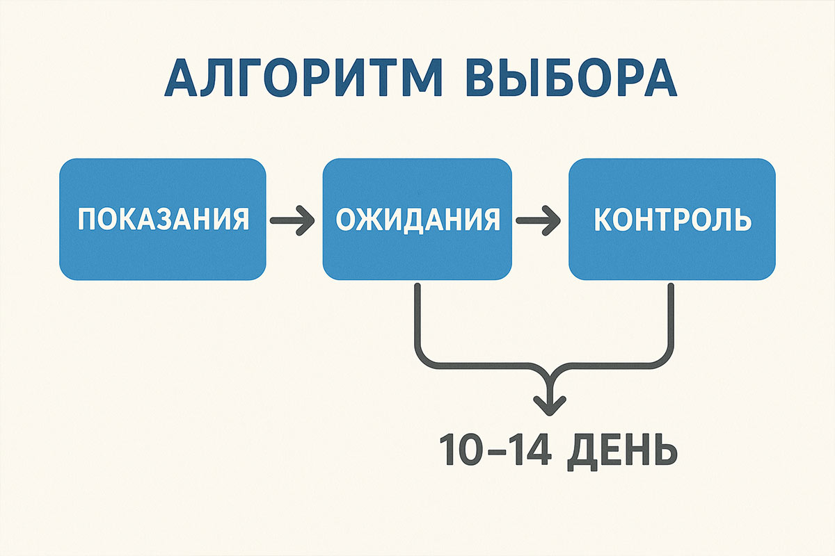 Ботокс или ксеомин для лба
