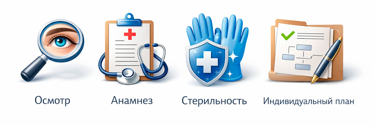 Блок о безопасности и противопоказаниях перед инъекциями ботулотоксина