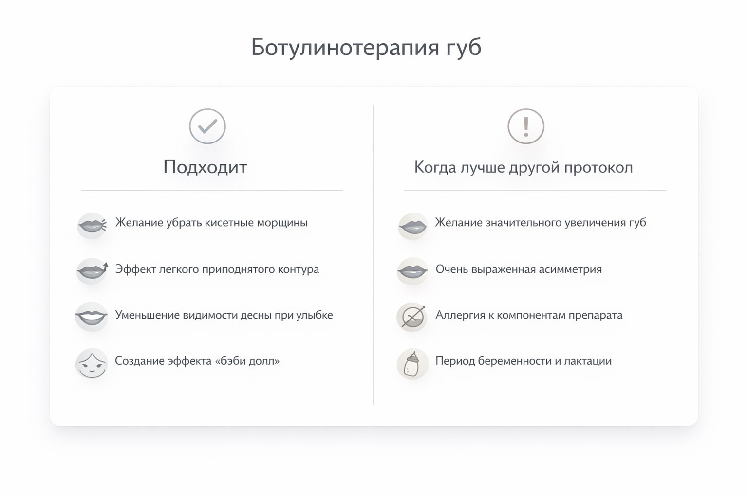Критерии: кому подходит ботулинотерапия губ и когда лучше выбрать другую методику
