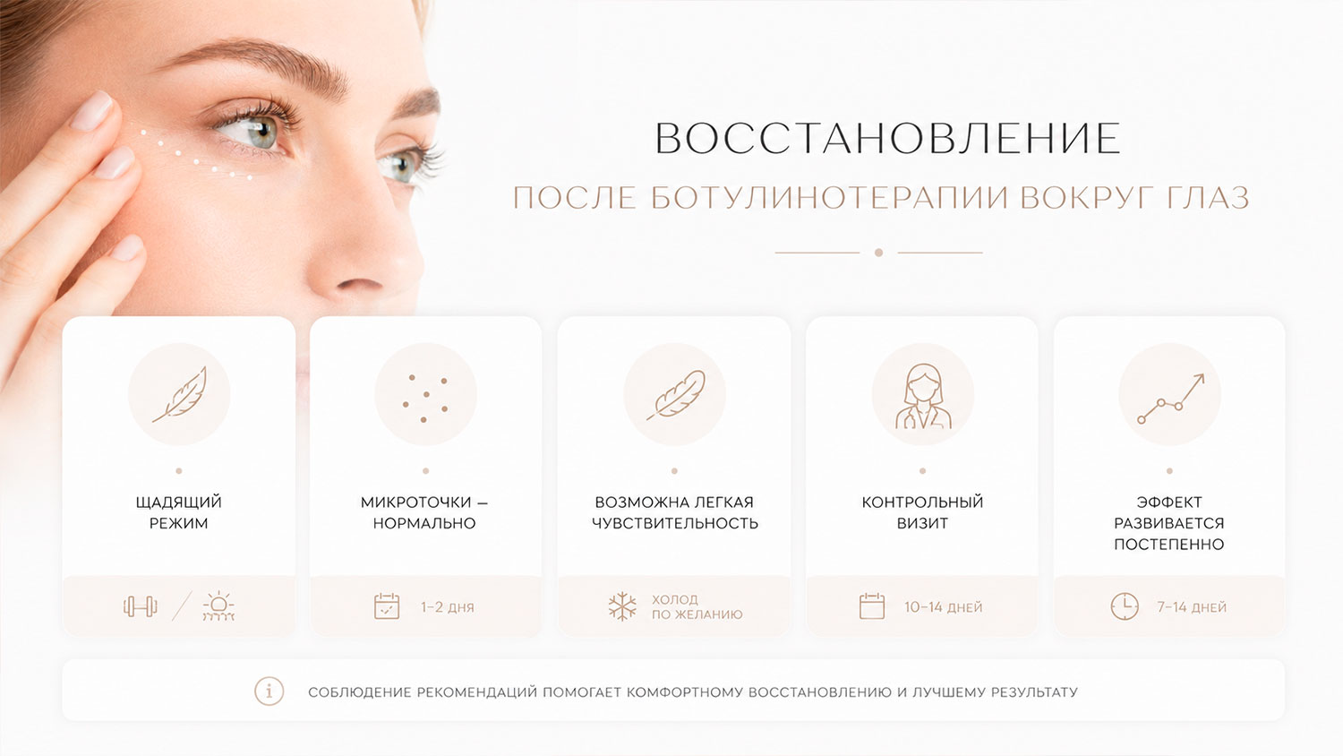 Инфографика по восстановлению после ботулинотерапии периорбитальной зоны