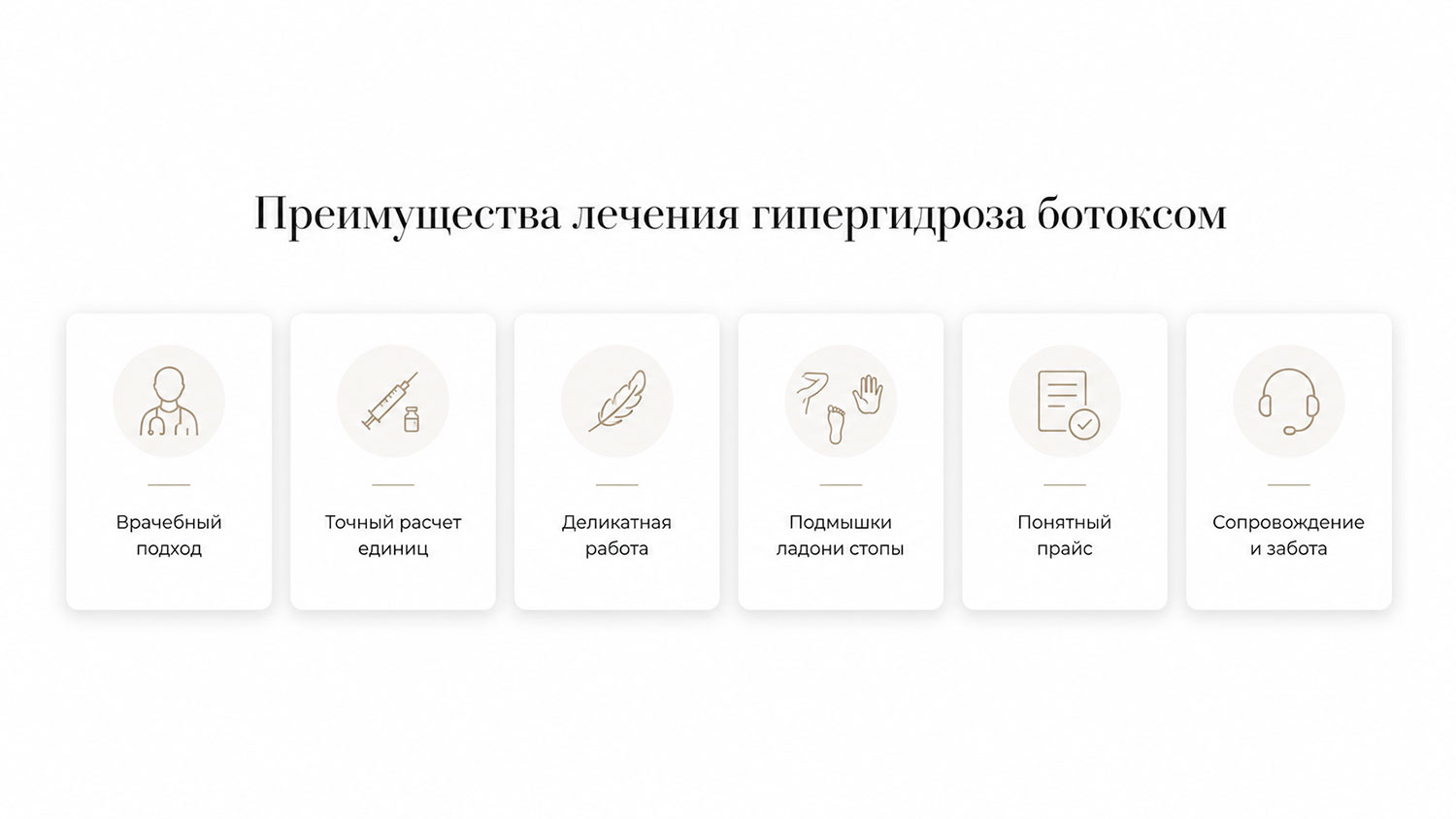 Премиальный визуальный блок преимуществ клиники для лечения гипергидроза ботоксом